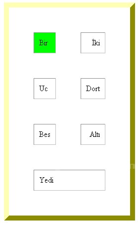 www.dijitalders.com