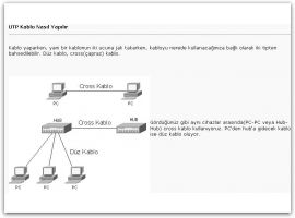 www.dijitalders.com