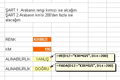 Basit formüller