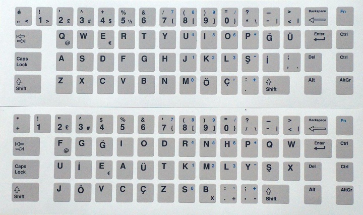 Klavye