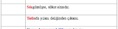 Kes Yapıştır Uygulaması