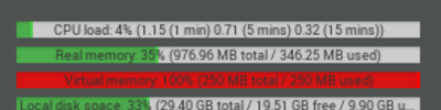 Virtualmin Swap Alanını Arttırmak