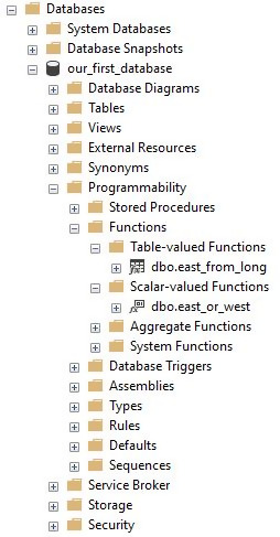 Kullanıcı Tanımlı İşlevler (Fonksiyonlar / User Defined Functions) UDF