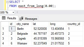 Kullanıcı Tanımlı İşlevler (Fonksiyonlar / User Defined Functions) UDF